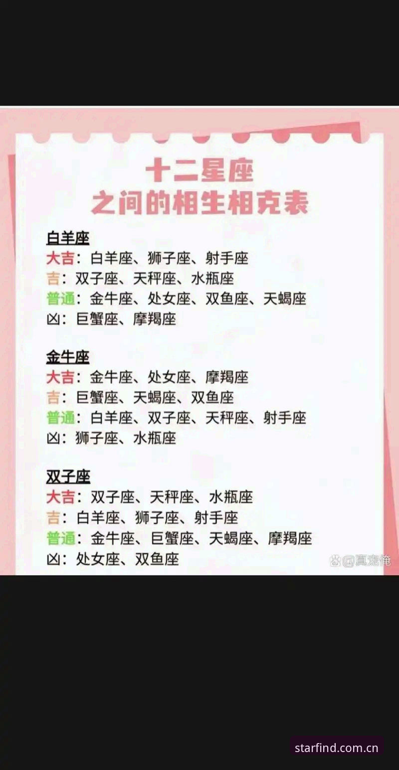 星空APP 2026新版下载深度分析：从“找星座”到“归星群”的实用攻略