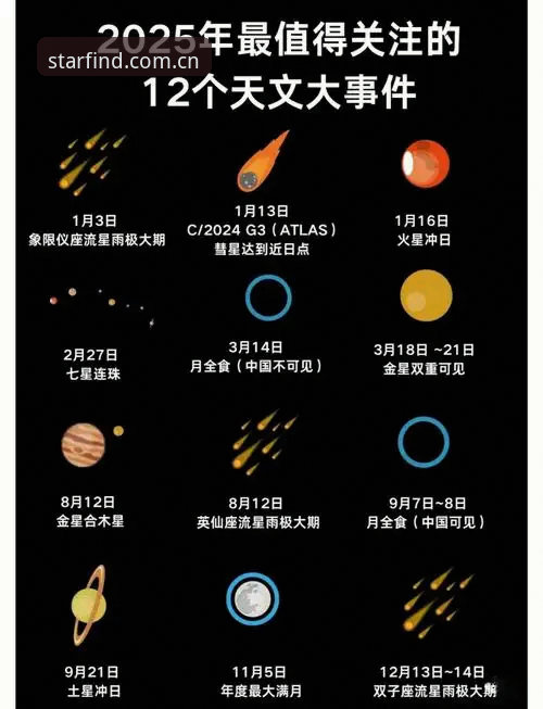 星空CN版本更新内容 5个关键变化看懂星空CN版本更新内容,老用户最关心的问题一次说清