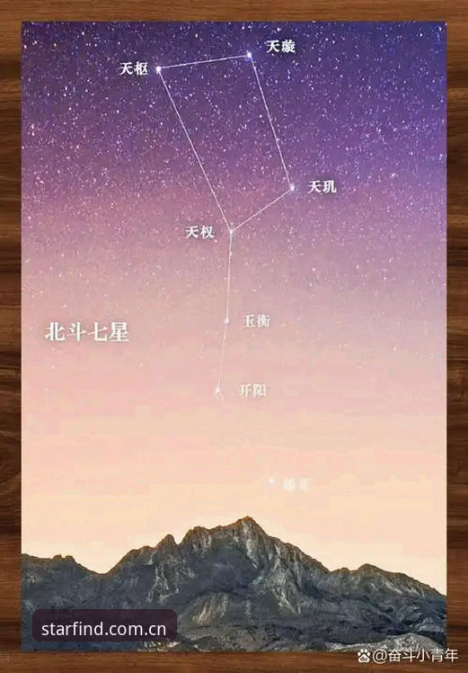 揭秘“让每一颗星在这里找到归属 5CUF最新版”的含金量：7个实测要点